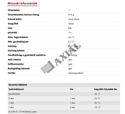 Szélvédőmosó koncentrátum téli 1L -63C